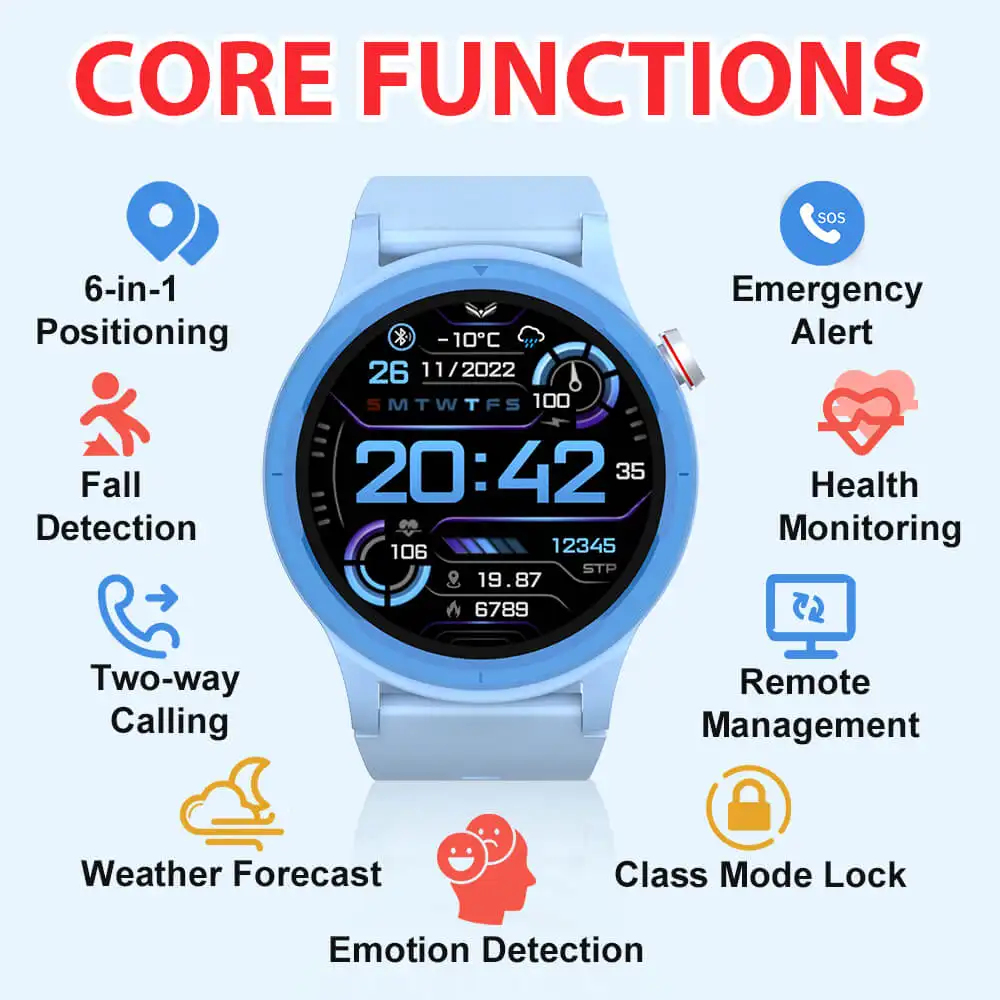 4G GPS Children Watch – Protect and Connect