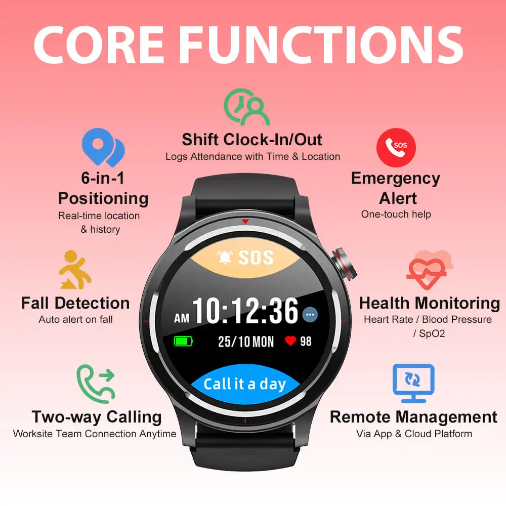 L02 Lone Worker Watch