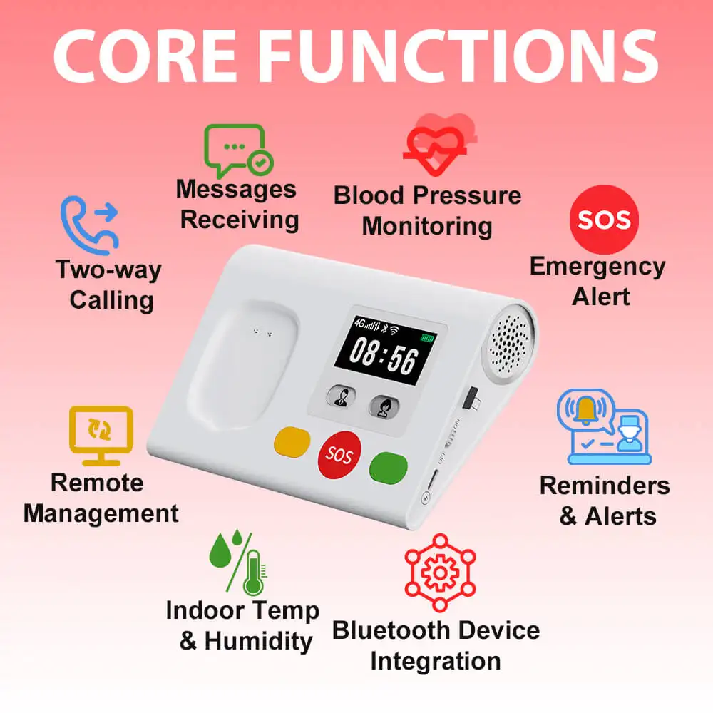 L04-Emergency Call System