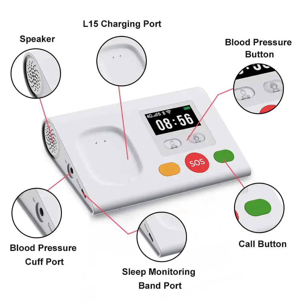 L04-Emergency Call System