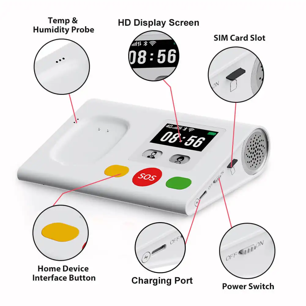 L04-Emergency Call System