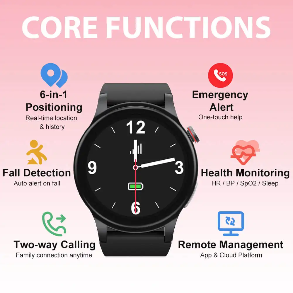 GPS Watch for Elderly – Safety & Health in One