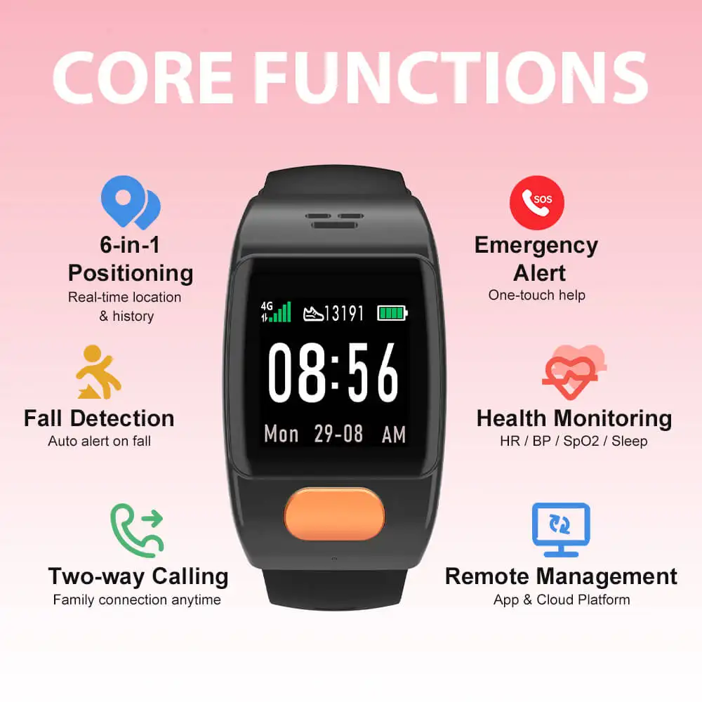 Elderly GPS Tracking Watch