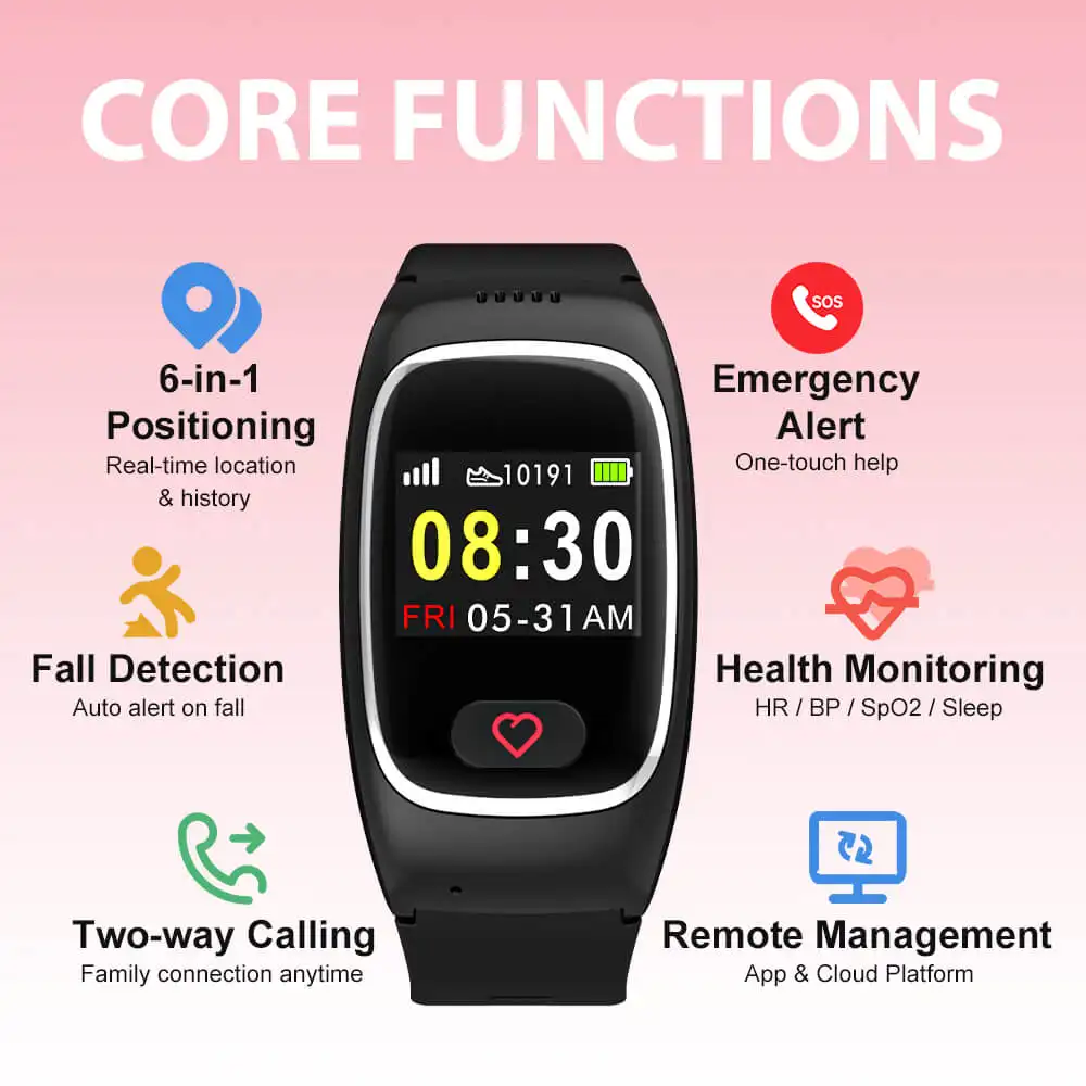 GPS bracelet for seniors