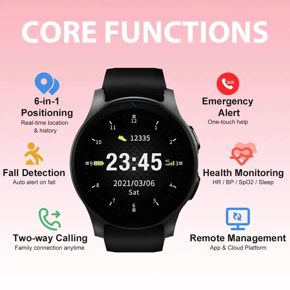 Tracking Bracelet for Elderly