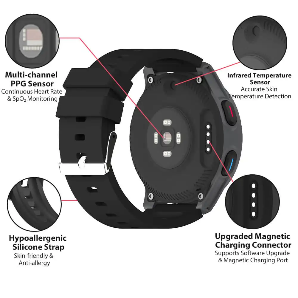 Tracking Bracelet for Elderly
