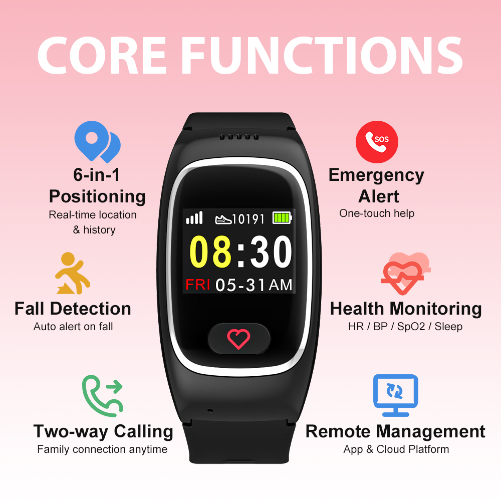 GPS Wrist Watch for Elderly