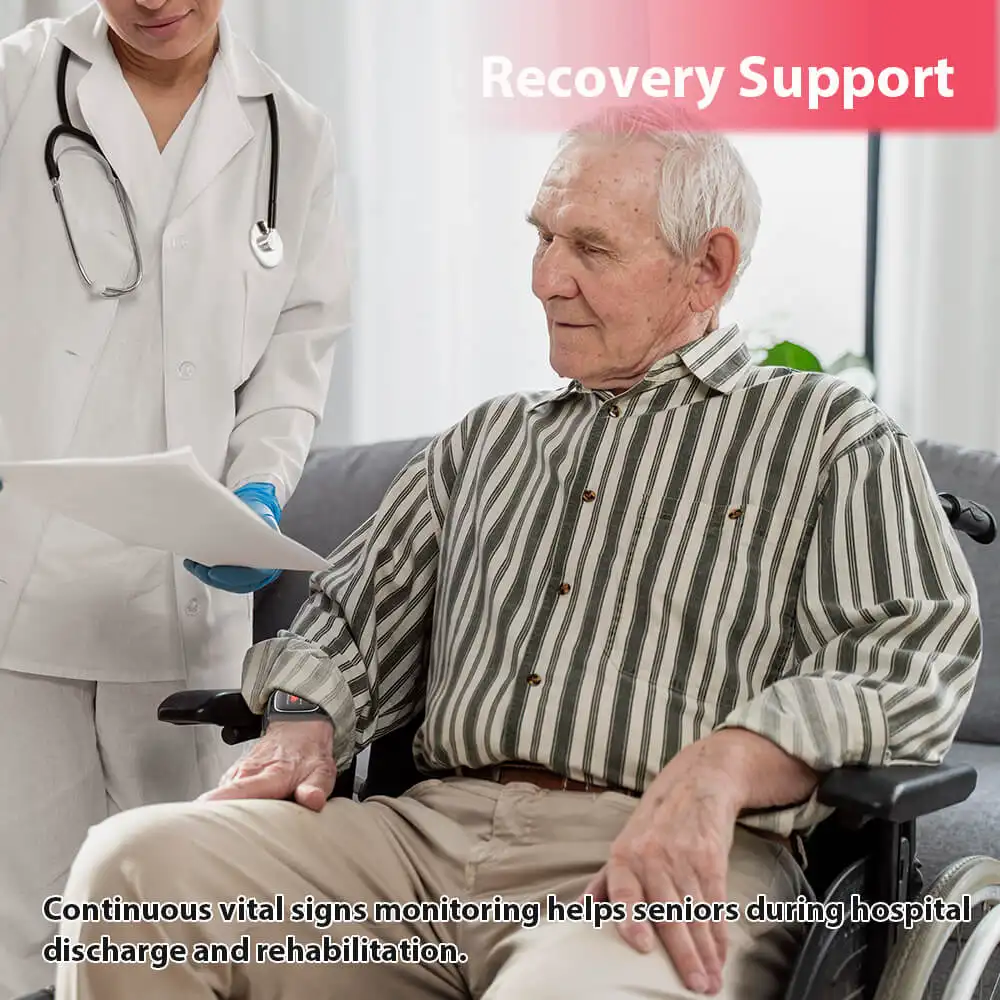 Smart Watch for Elderly with Fall Detection