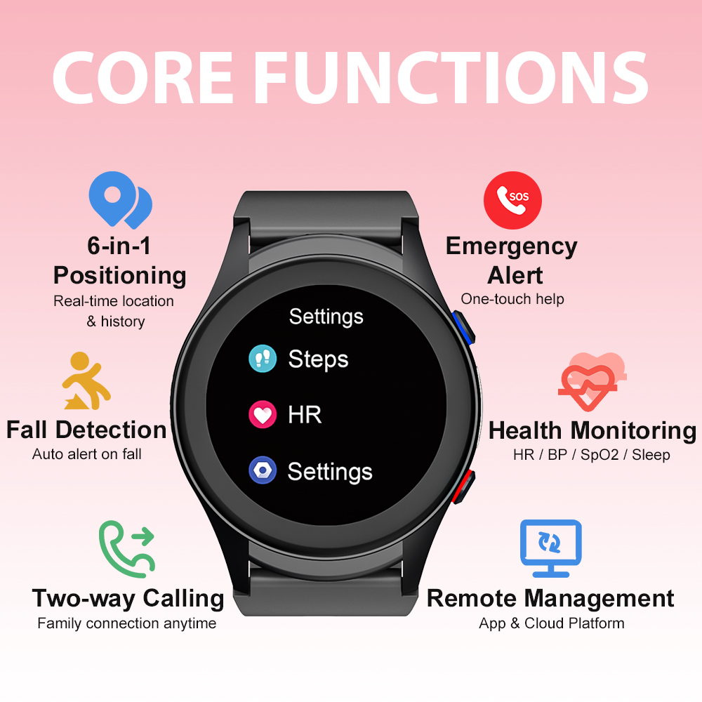 GPS Smartwatch For Elderly Emergency