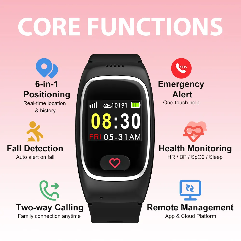 Smart Watch for Elderly with Fall Detection
