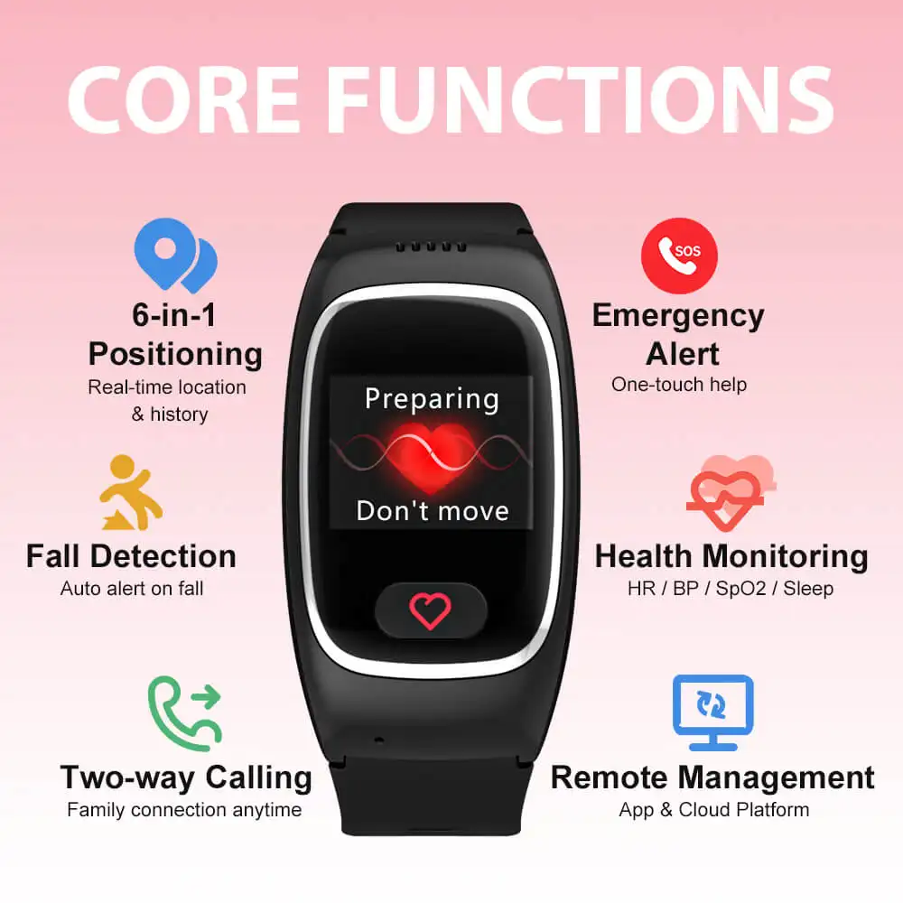 GPS Tracking Watch for the Elderly