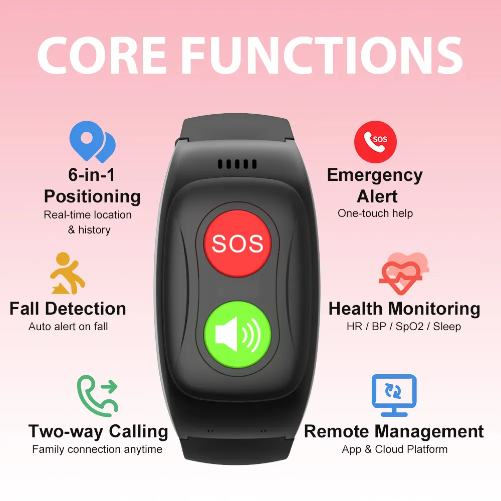 Watch With Fall Fetection for Seniors