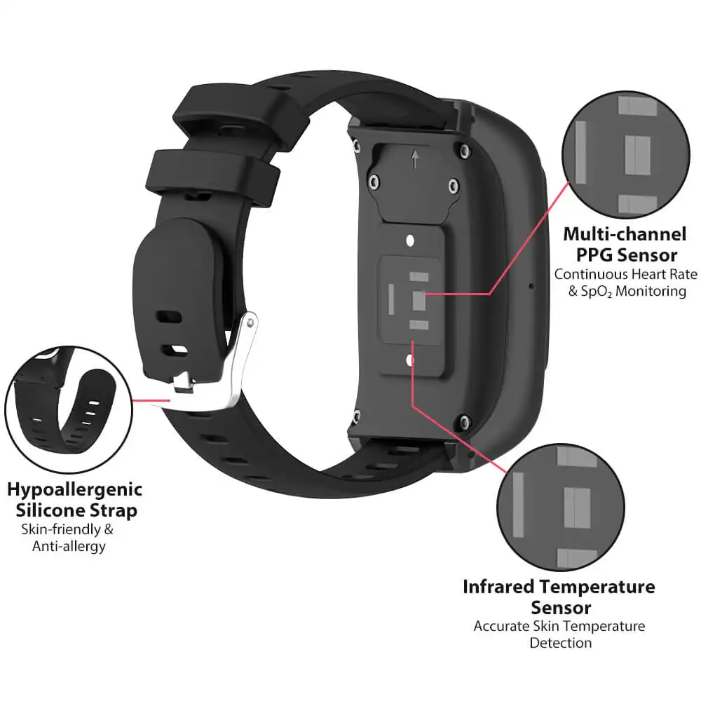 Tracker Bracelet for Elderly