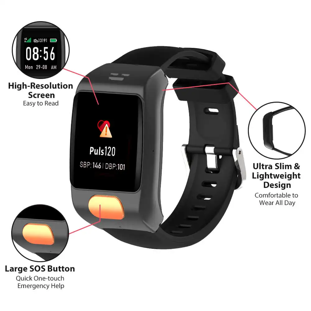 Tracker Bracelet for Elderly