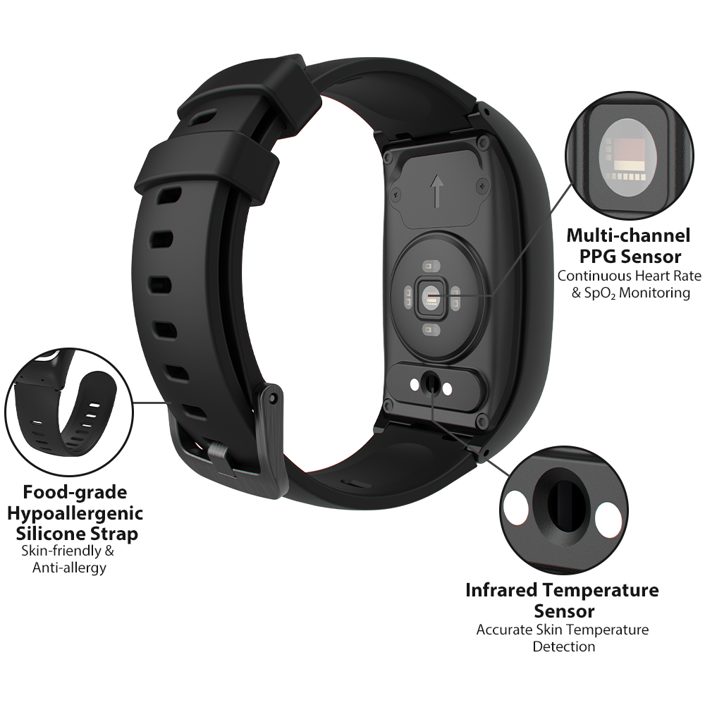 Smart Wrist Watch for Elderly with Location Tracker, SOS, and Easy Interface