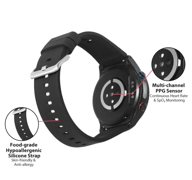 antenna design in smartwatches