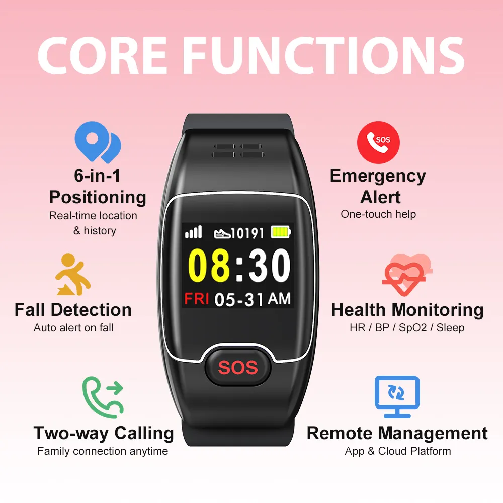 GPS Bracelets for Seniors